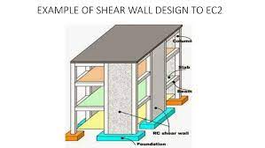 Pdf Example Of Shear Wall Design To Ec2