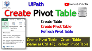 create pivot table using invoke code