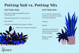 potting soil and potting mix