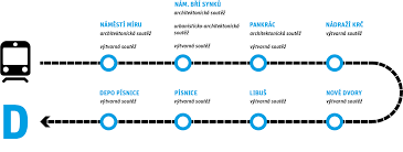 During most snow conditions routes 3 and 4 will operate via the snow routing as shown in this timetable. Metro D Soutez
