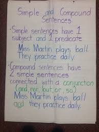 Simple And Compound Sentence Anchor Chart Simple Compound