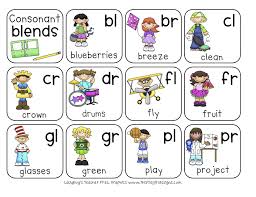 Consonant Blends Chart Consonant Blends Chart School
