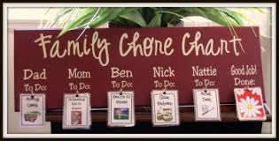 Family Chore Chart Fun Family Crafts