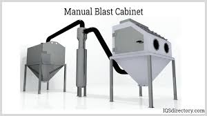 sandblast cabinet what is it how does