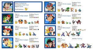 Images Of All Pokemon Evolution Www Industrious Info