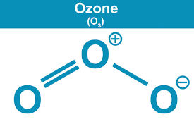 ozone molecule images browse 1 484