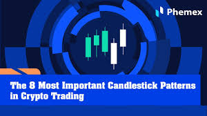 Now we have btc recovering well from spike down right after close yesterday on what looks like it will be. The 8 Most Important Candlestick Patterns In Crypto Trading How To Read The Candlestick Patterns Youtube
