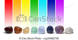 Chakra Healing Crystals Color Chart