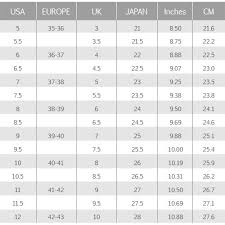 Shoe Size Charts