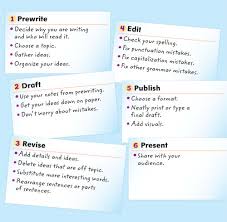 The Introduction When writing your expository essay  follow these eight  basic steps 