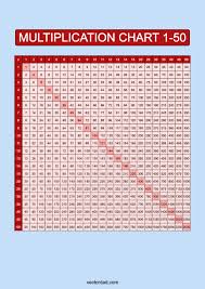 multiplication chart 1 50 free high