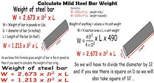 calculate weight of mild steel bar