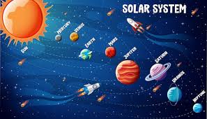 solar system images free on