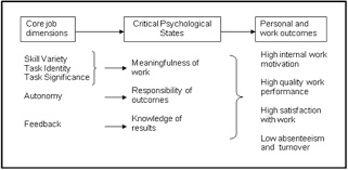 research papers on nursing job satisfaction   Buy an essay     Springer Link Journal Menu   