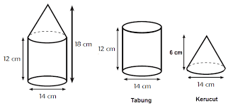 Jadi, volume tabung di samping adalah 28,26 cm² x 10 cm = 282,6 cm³. Sifat Dan Volume Bangun Tabung Dan Kerucut Mikirbae Com