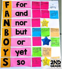 Anchor Charts And Puzzles For Compound Sentences Amy Lemons