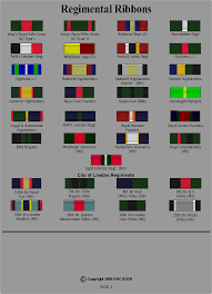 Regimental Ribbons