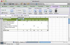 Ms Excel 2011 For Mac How To Remove Row Grand Totals In A