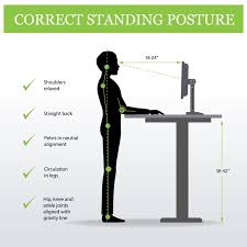 Elevated standing desk converter makes your regular desk a stand up one. Can Standing Desks Can Reduce Back Pain Our Stoke Chiro Offers This Insight City Chiropractic Clinic