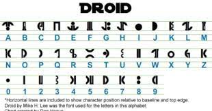 Or with a single s command with perl : Manof2moro Star Wars Droids Star Wars Gifts Star Wars Font