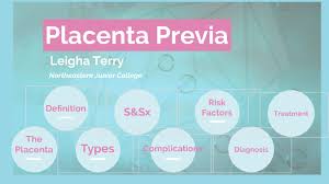 Sequelae include the need for cesarean delivery, as well as the potential for severe antepartum bleeding, preterm birth, and postpartum hemorrhage. Placenta Previa By Leigha Terry