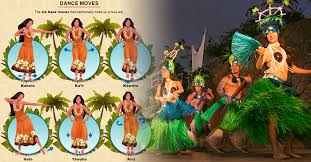 demystifying hula dance moves