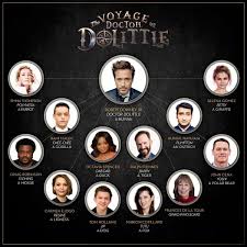 Sometimes love is a stranger. Robert Downey Jr Announces All Star Voice Cast For Doctor Dolittle