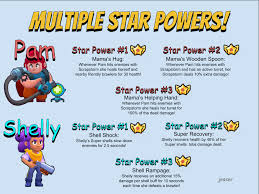 Welcome to our brawl stars tier list! Multiple Star Powers Idea More Info In Comments Brawlstars