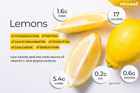 Lemon Nutrition Facts Calories Carbs And Health Benefits