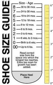 6 Month Old Baby Leg Measurements Google Search Baby