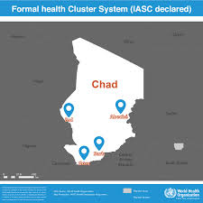 For more than 2000 years, the chadian basin has been inhabited by agricultural and sedentary peoples. Who Chad