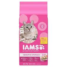 Iams Sensitive Stomach Cat Food Review Ratings 2019