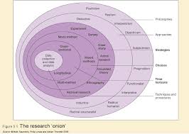 What is a Literature Review         stringent    