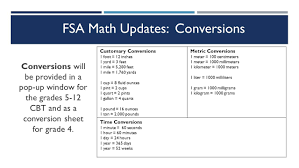 Image Result For Fsa Metric Conversion Chart Education