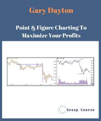 Gary Dayton Point Figure Charting To Maximize Your Profits