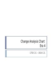 Change_analysis_charts_ _6_periods_blank 1 Pdf Change
