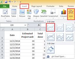 How To Create Burn Down Or Burn Up Chart In Excel
