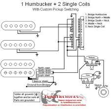 Typical strat style guitar with bridge humbucker. Pin On Wiring Diagrams