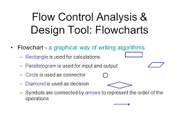 Flow Control Analysis Design Tool Flowcharts Ppt Video