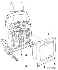 Removing Seat Cover Audiworld Forums