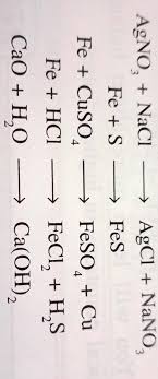 Chemical Equations As Word Equations