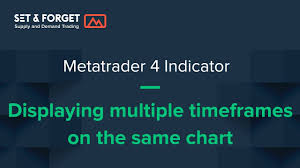 How To Display Multiple Linked Charts On Metatrader 4 Great
