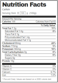 catfish nutrition facts