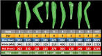 Course Details - Stone-E-Lea Golf Course