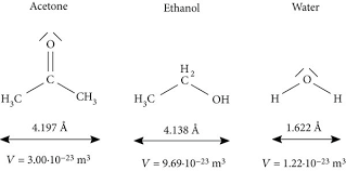 formula and size of acetone ethanol