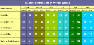 Ladies Shalwar Qameez Measurement Guide With Charts