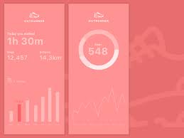 Daily Ui Analytics Chart For Walking App By Anastasia Inri