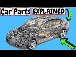 car parts explained their function