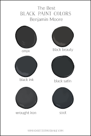 The Best Black Paint Colors From