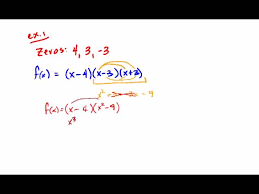 Find A Polynomial Function Given The